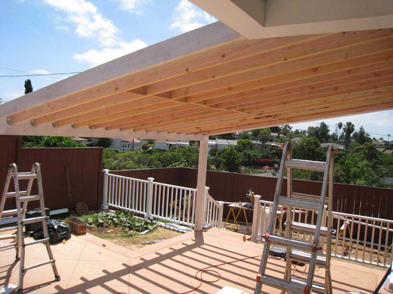 Proper Patio roofs help in Enjoying the View