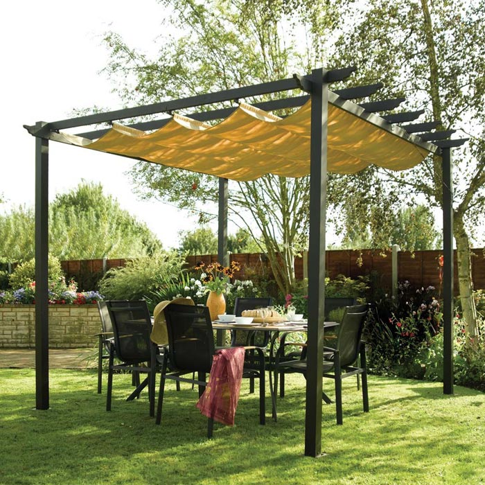 Retractable canopy for pergola